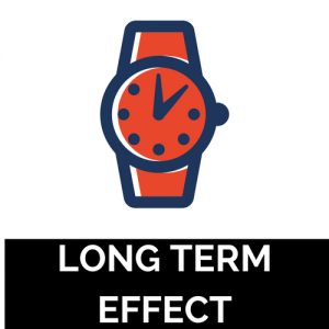 Long Term effect