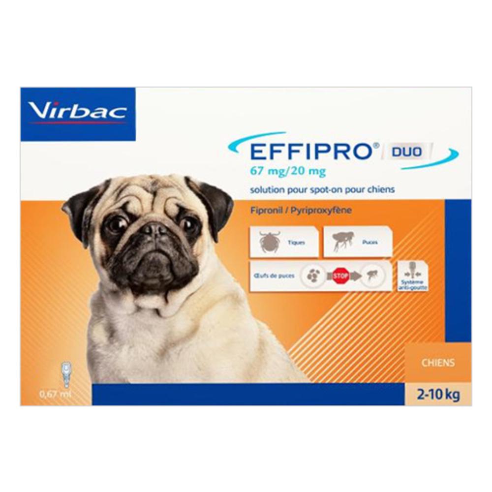 Effipro DUO Spot-On for Dogs