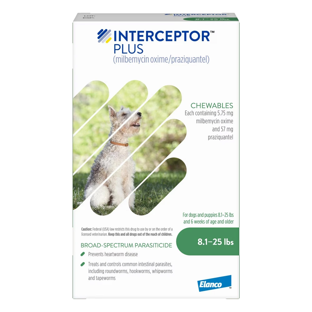 Interceptor Plus for Dogs