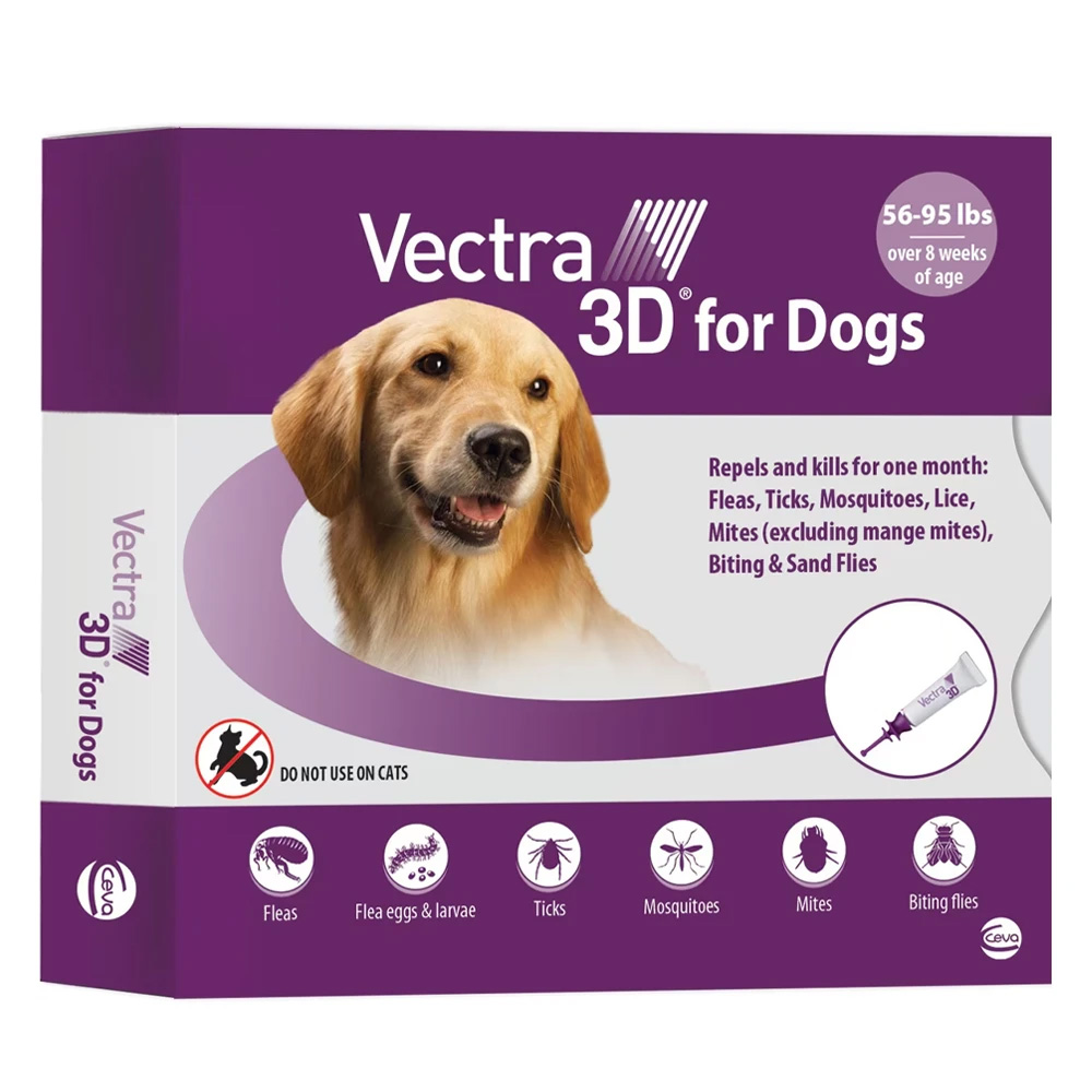 Vectra 3D for Dogs