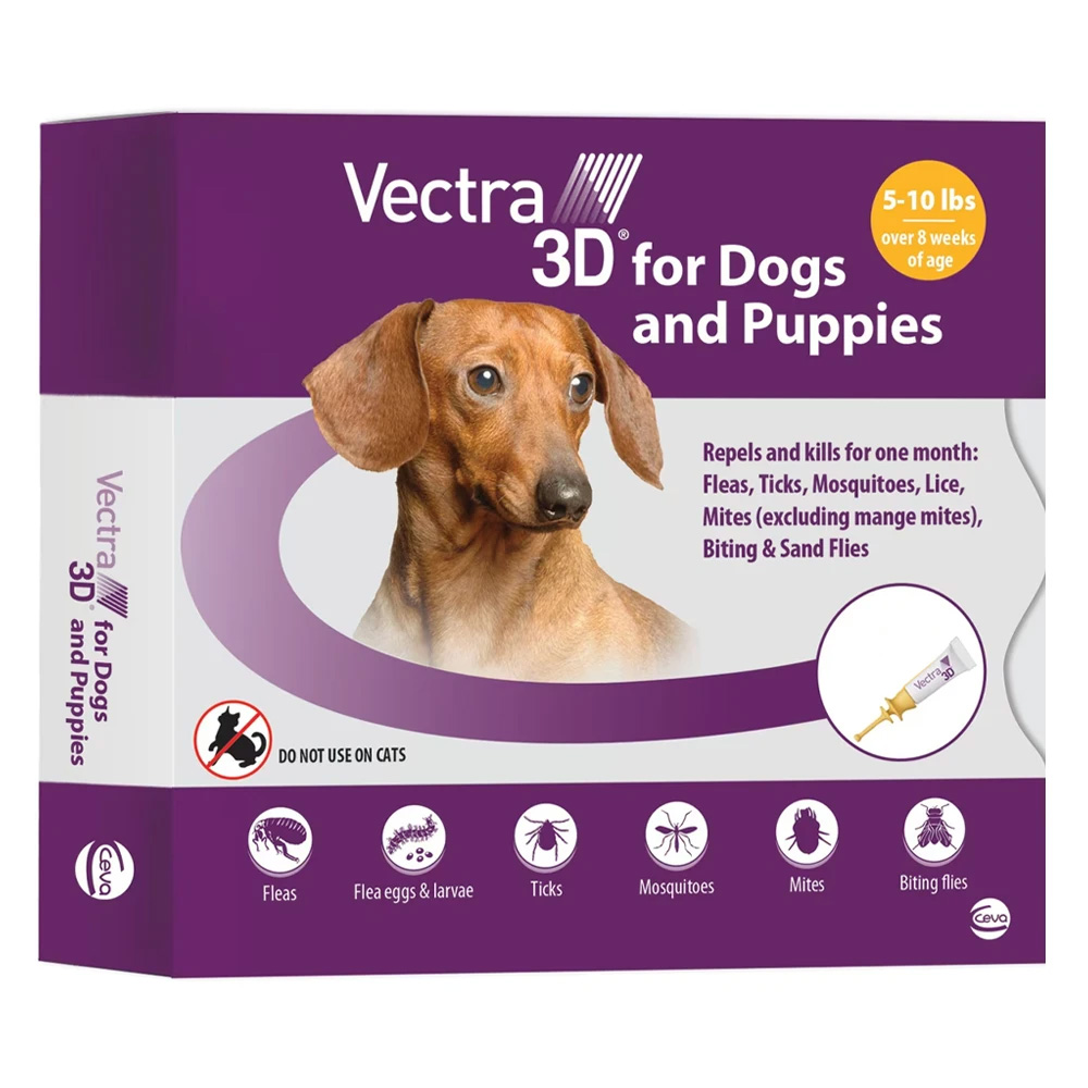 Vectra 3D for Dogs